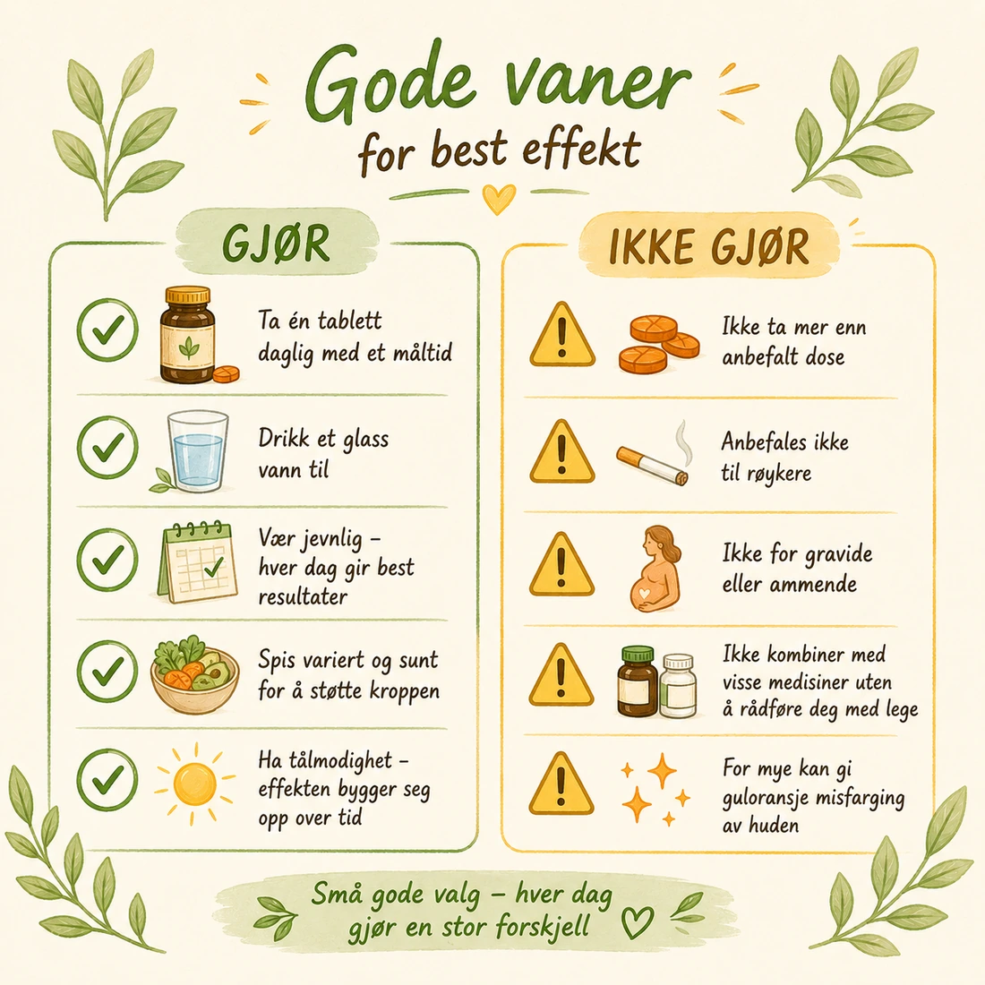 Illustrasjon med gjør- og ikke gjør-liste for gode vaner ved bruk av Herbal Betakaroten